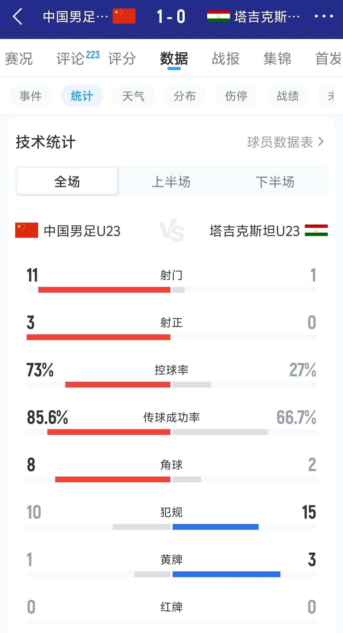 卡西谈里克尔梅：无论谁当选，皇马受益就行，不知哈兰德能否兼容
